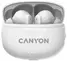 Canyon TWS-8 ()