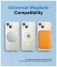 Ringke Fusion Magnetic iPhone 14 Plus Matte Clear