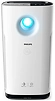 Philips AC3256/10