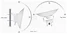 ������� Ubiquiti RocketDish 5G-30 LW